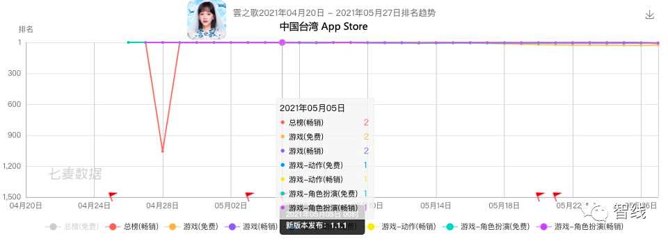 1622434731716660.png 微信图片_20210531121837.png