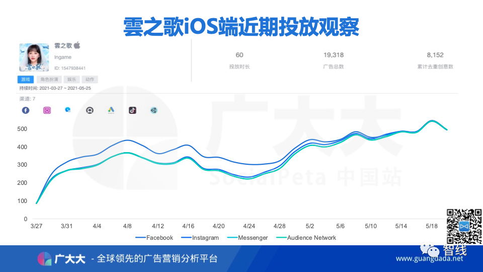 1622434812496829.png 微信图片_20210531122001.png