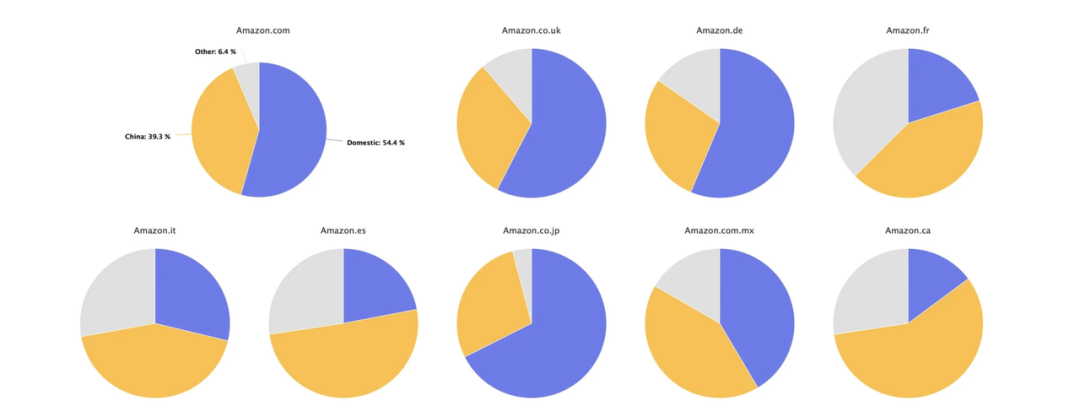 1622445393915290.png 在5.png