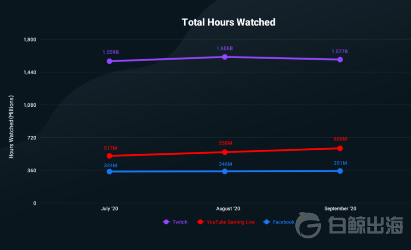 1622461609462186.png 图片10.png