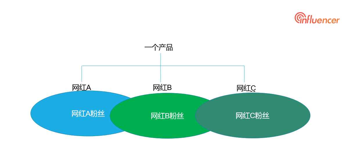 1622513411359063.png 5.png