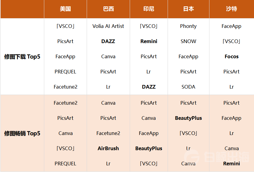 1622730480247135.png image.png