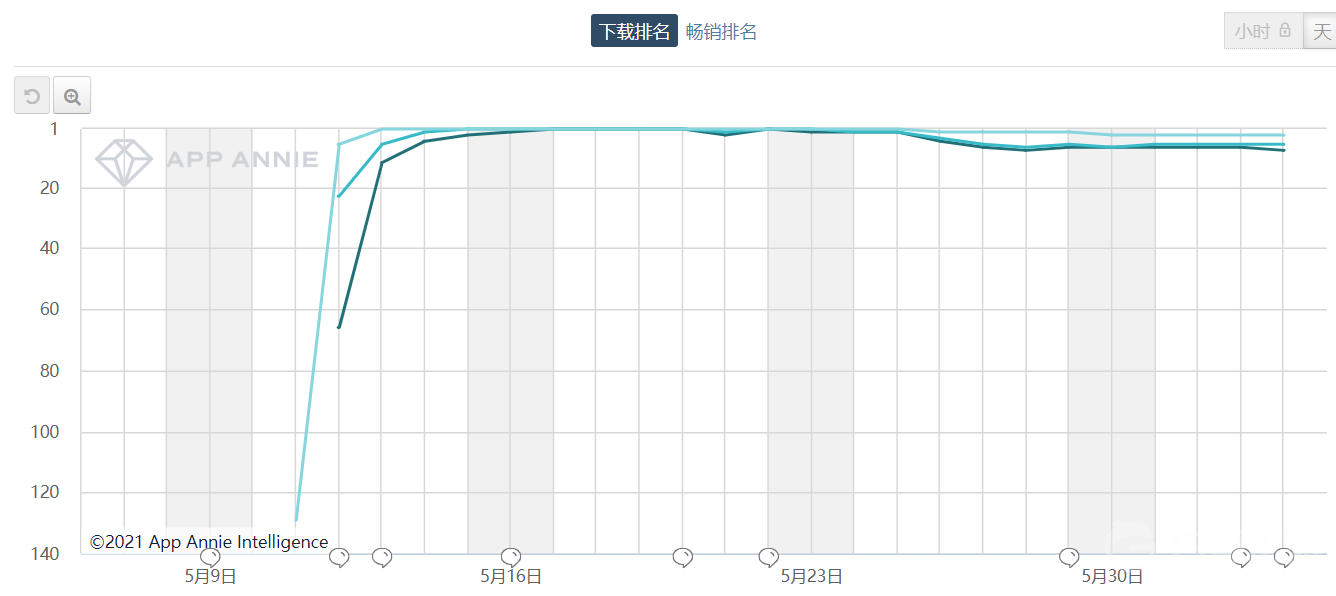 1622804416849564.png 图片3.png