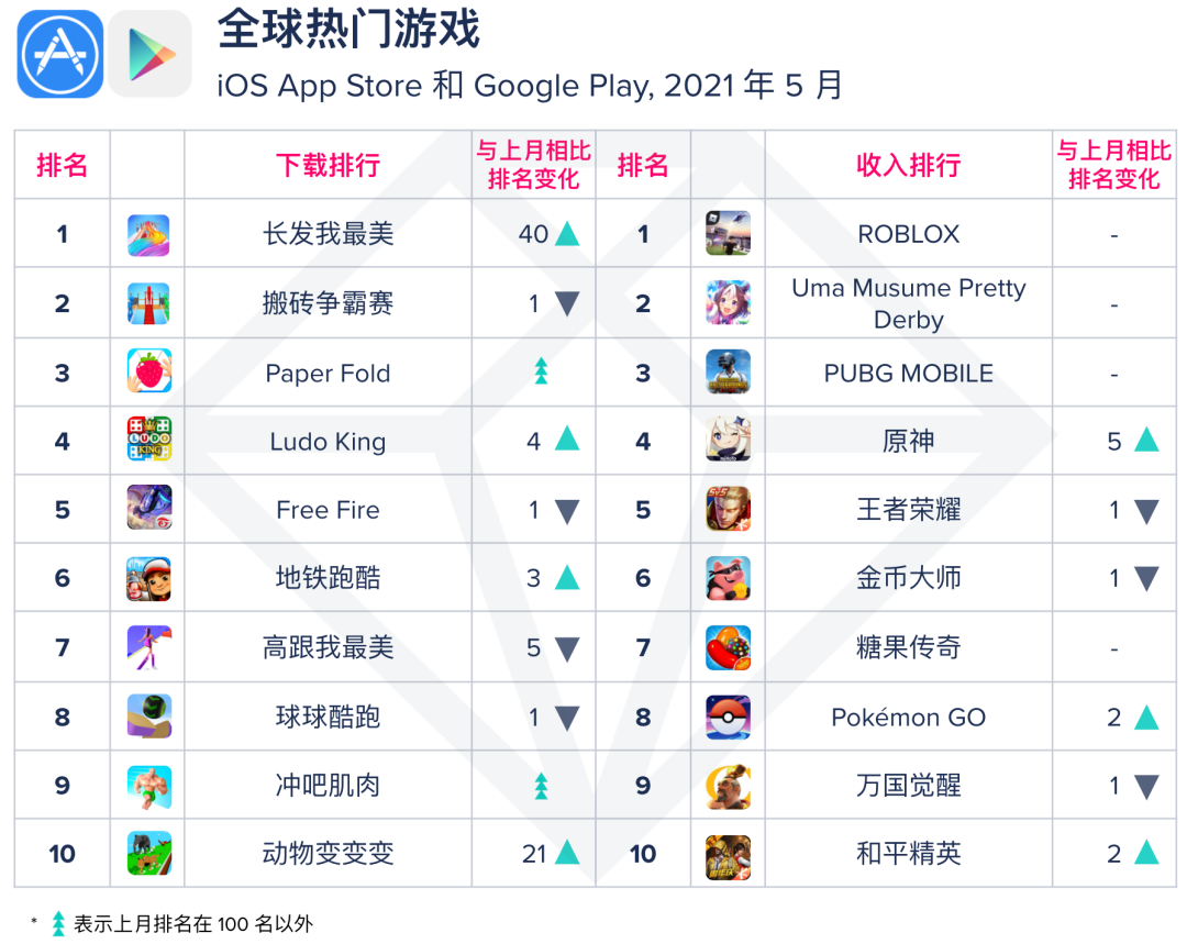 1623317545660296.png 是.png