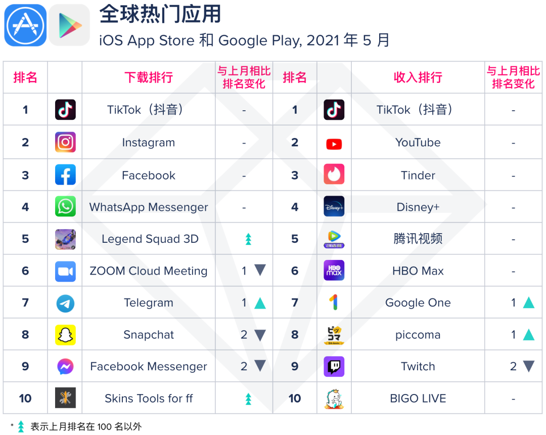 1623317563713121.png 是2.png