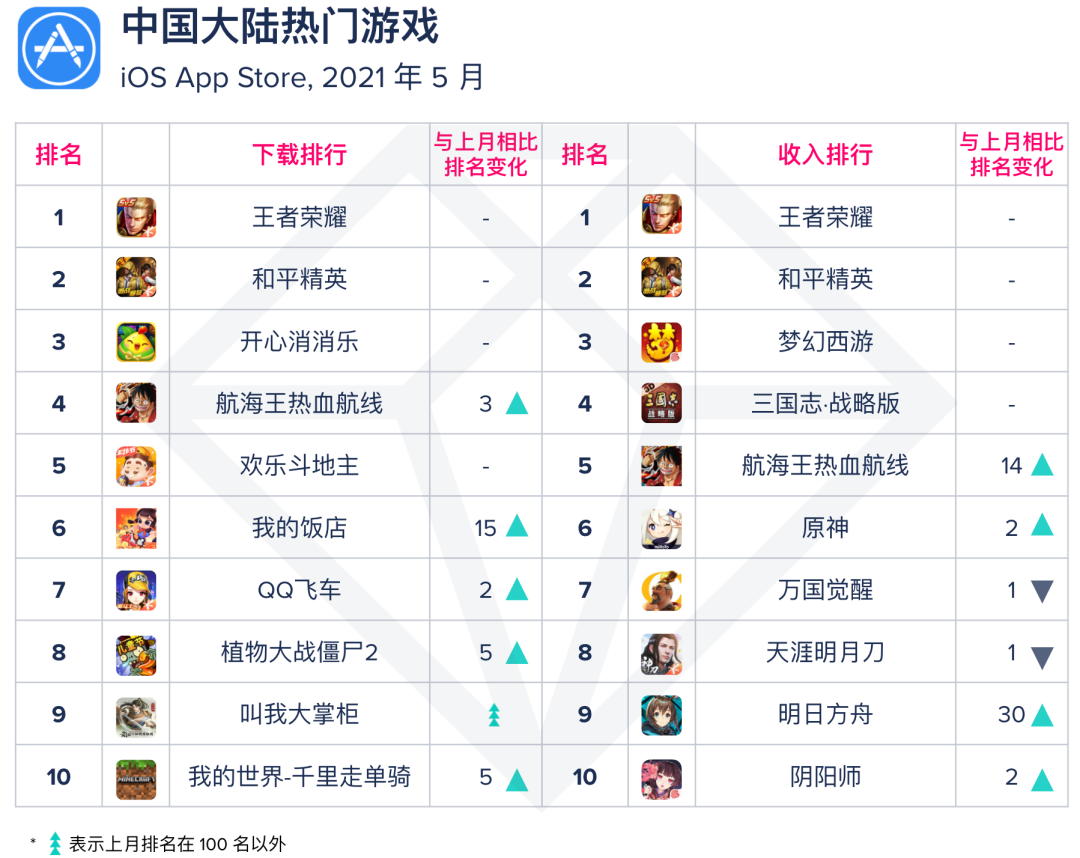 1623317575965149.png 是3.png