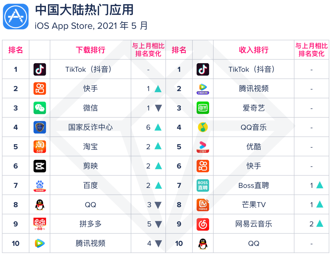 1623317636413396.png 是4.png
