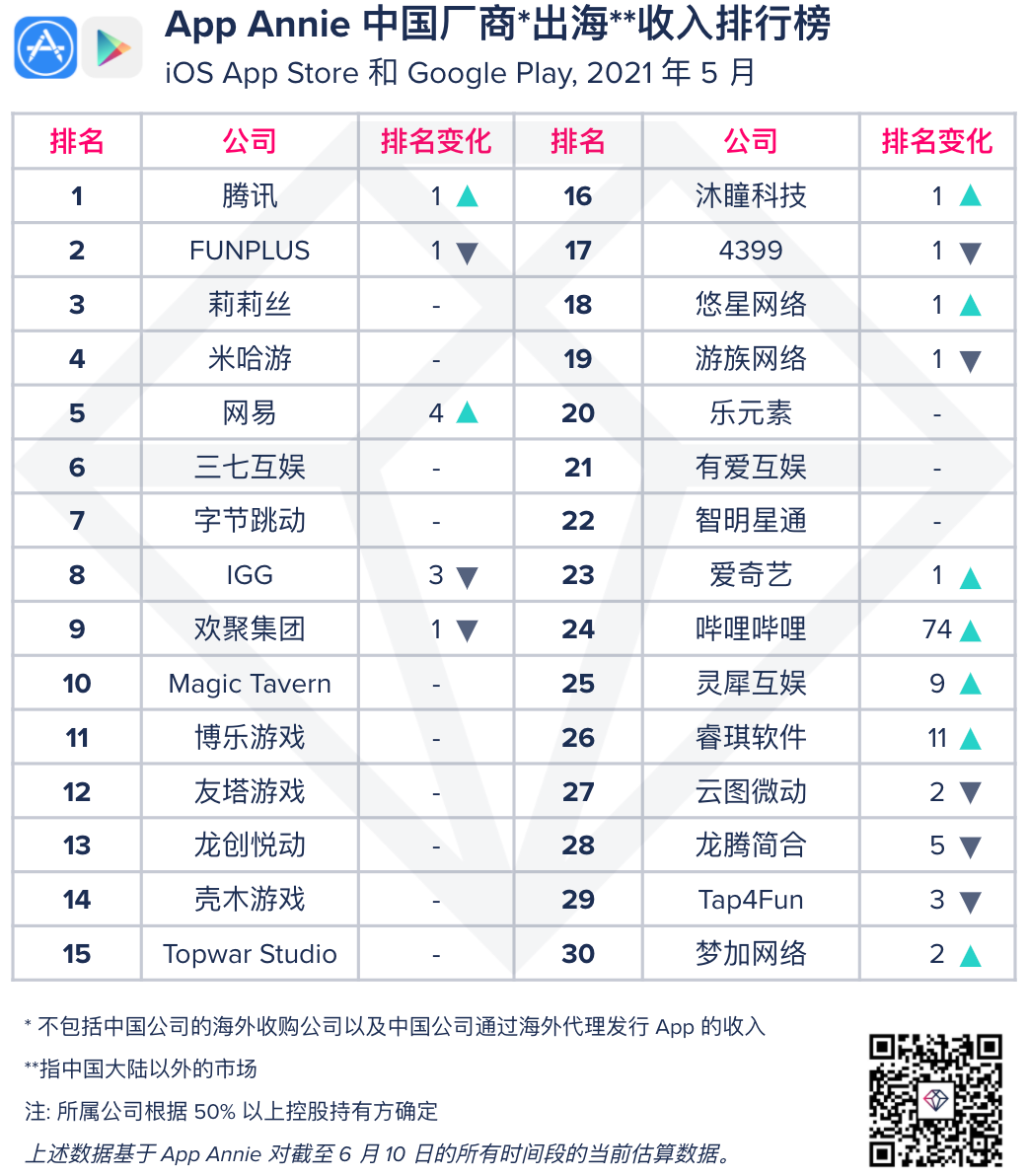 1623402748988698.png 是2.png