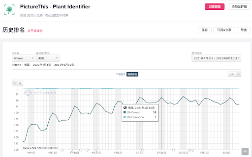 1623402789478998.png 是6.png