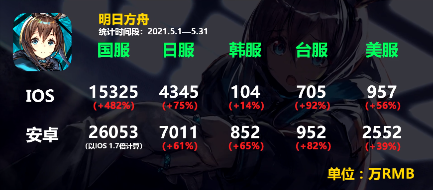 1623747120284636.png 发7.png