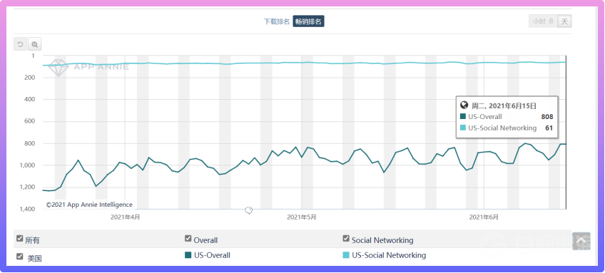 1623747905410286.png image.png