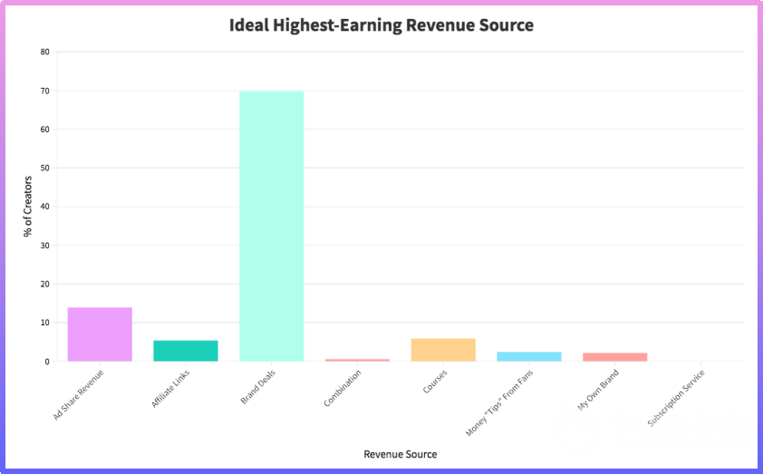 1623748898528432.png image.png