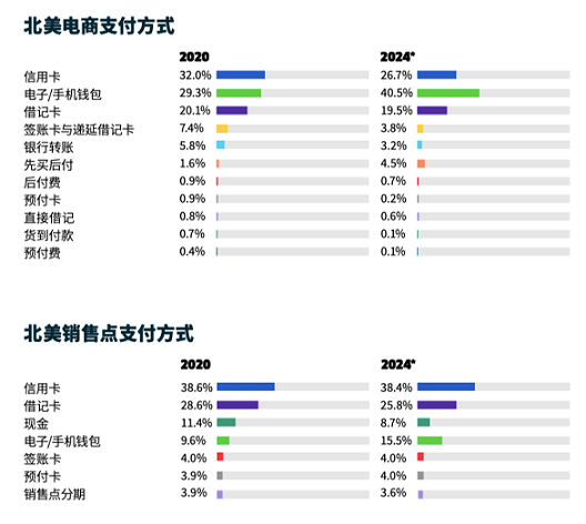 发3.png