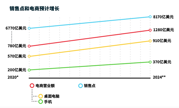 发7.png