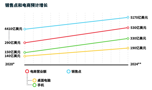 的3.png
