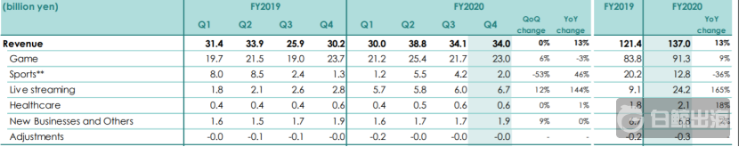 1626173684815486.png image.png