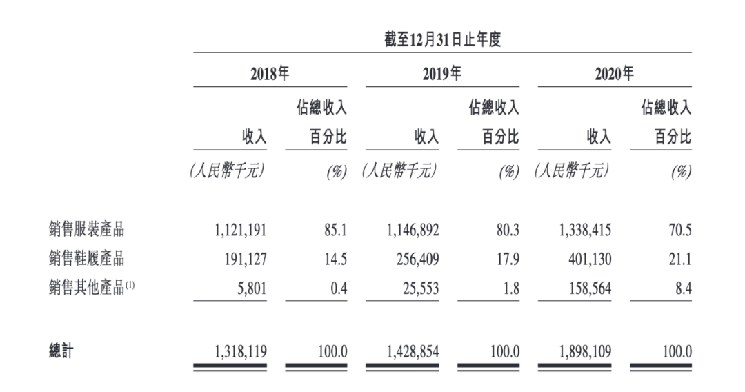 1626174394928087.png 2.png