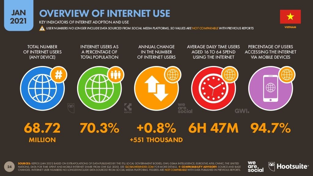 1626426576877467.jpeg 8069cb_digital-2021-vietnam-06.jpeg