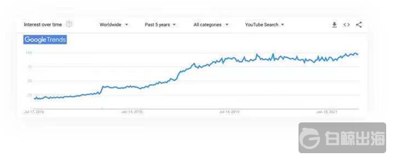 1626433790860858.png image005.png