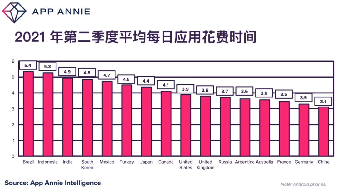 1626753499745222.png 在2.png