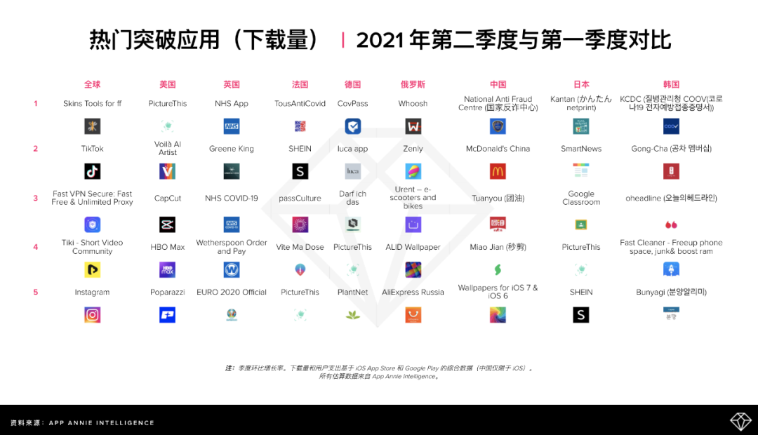 1626753513661055.png 在3.png