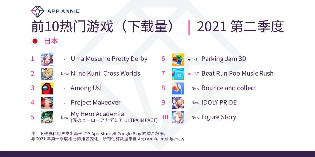 1626753620449068.png 是.png