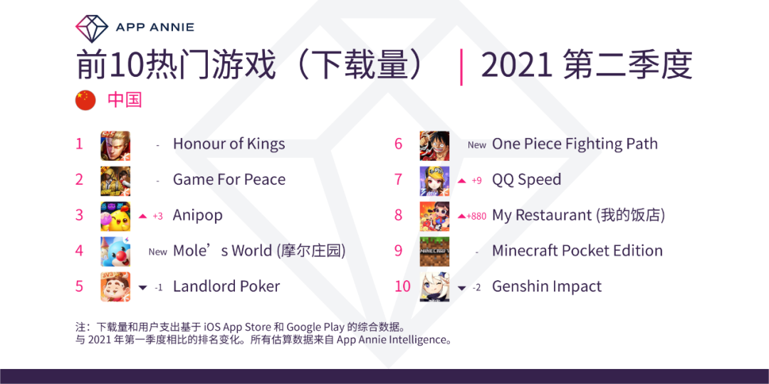 1626753637698267.png 是3.png