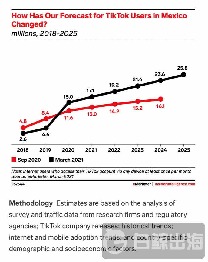 1626863598720996.png image003.png