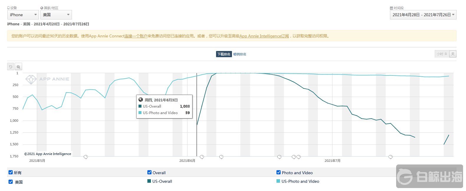 1627300035426073.png 2.png