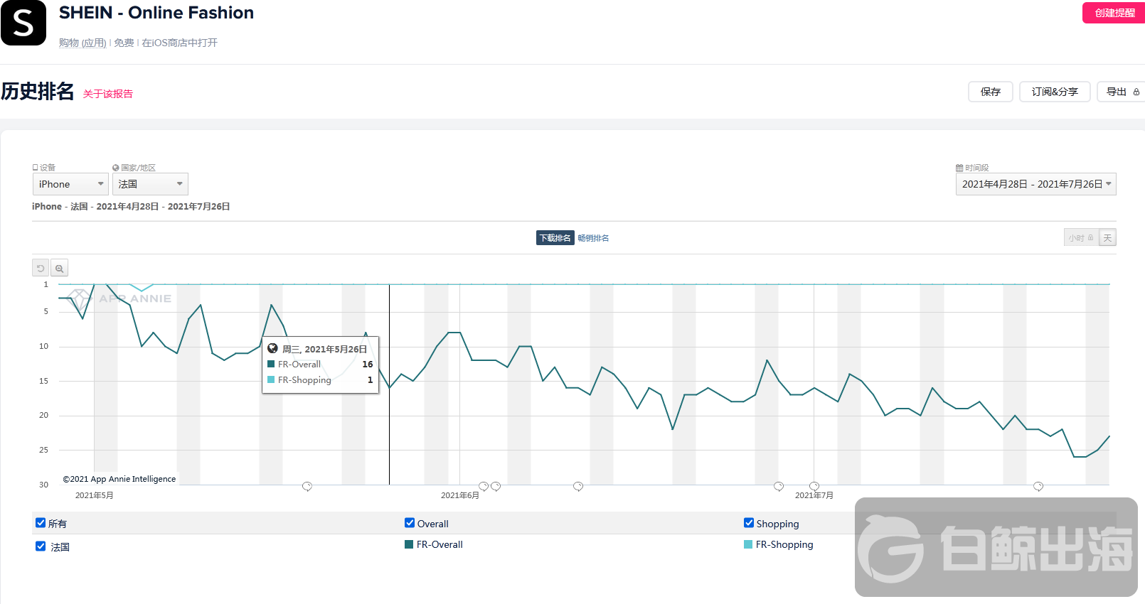 1627301069272063.png 5.png