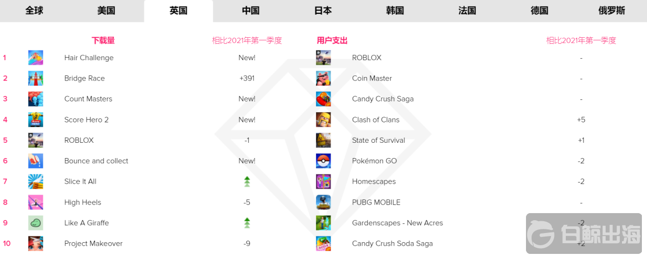 1627307244998107.png 图片4.png