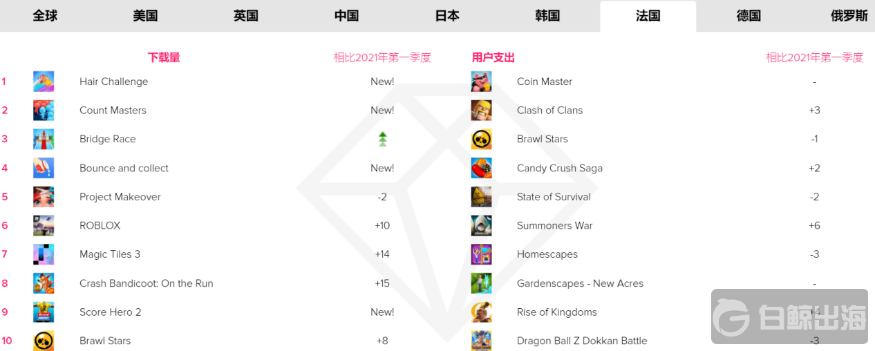 1627307254938759.png 图片5.png