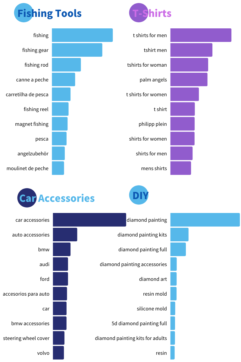 1627384332142754.png 图片6.png