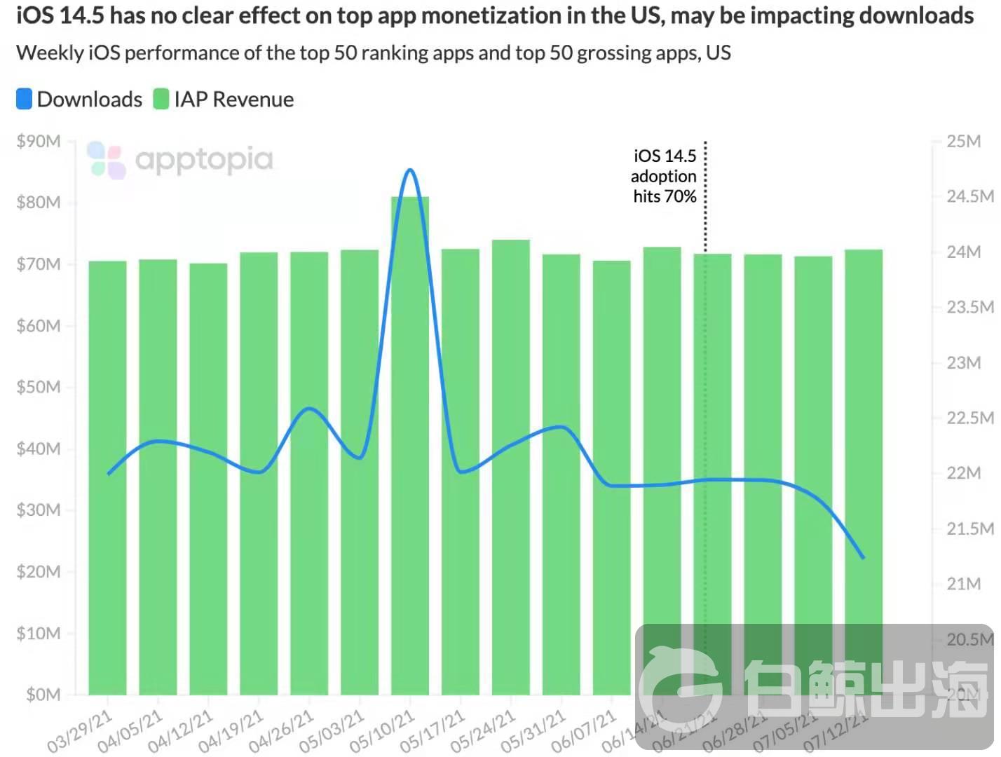 1627470719988909.jpg image005.jpg