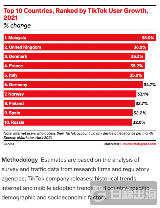 1627901537707074.png image003.png