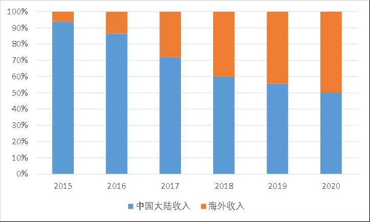 1628068560670730.jpg 在7.webp.jpg