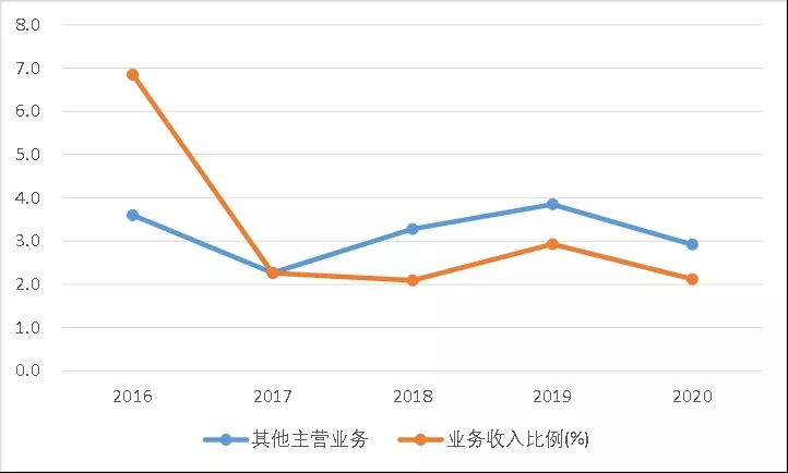 1628068681668885.jpg 是7.webp.jpg