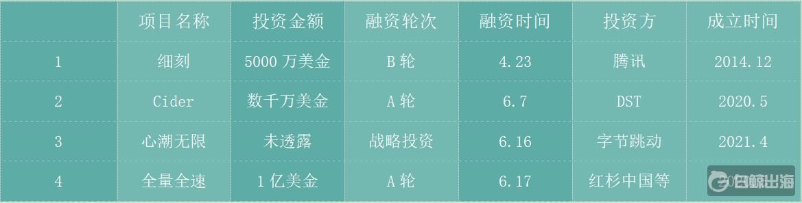 1628157796144837.png 6.png