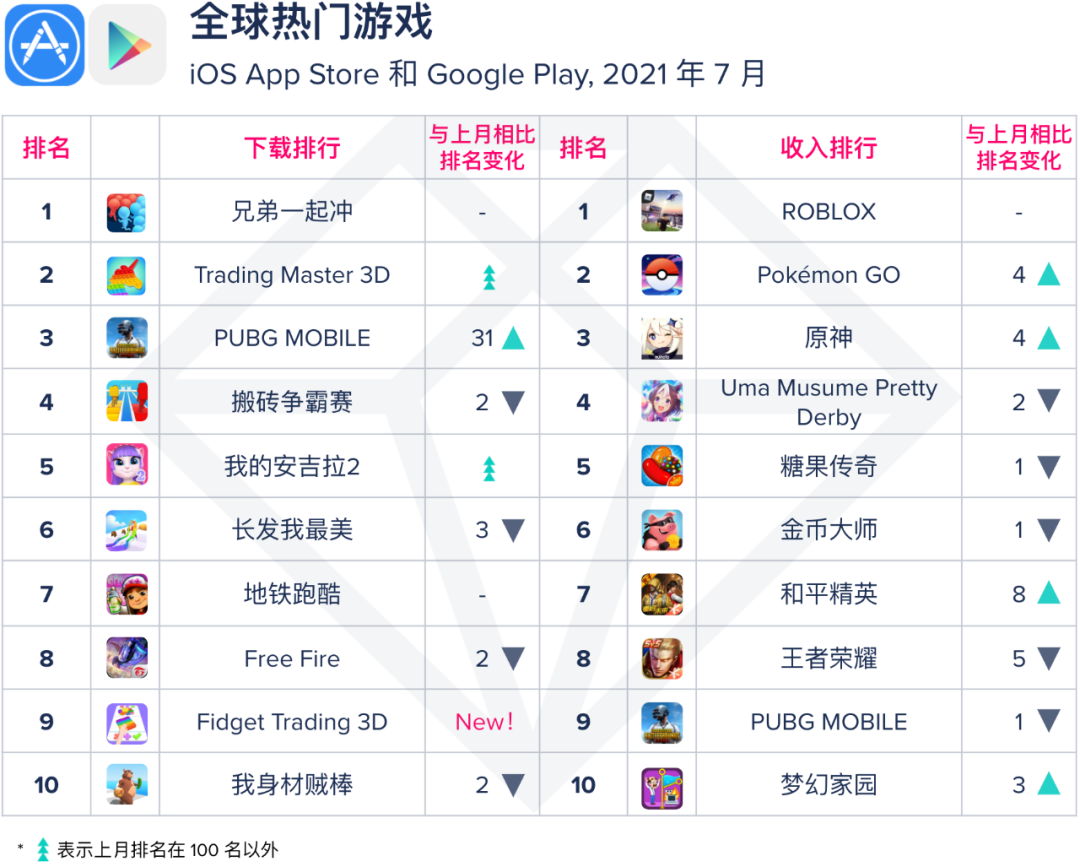 1628737007138077.png 是6.png