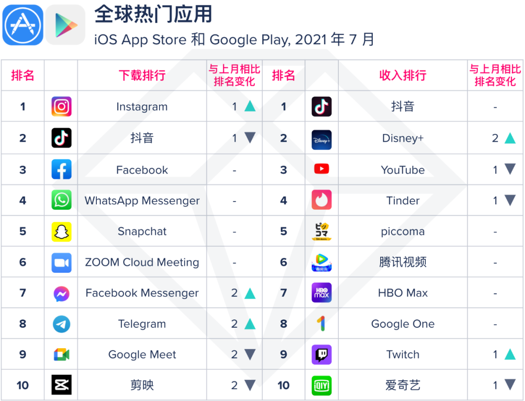 1628737024330678.png 在6.png