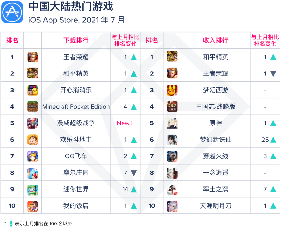 1628737039807303.png 在7.png