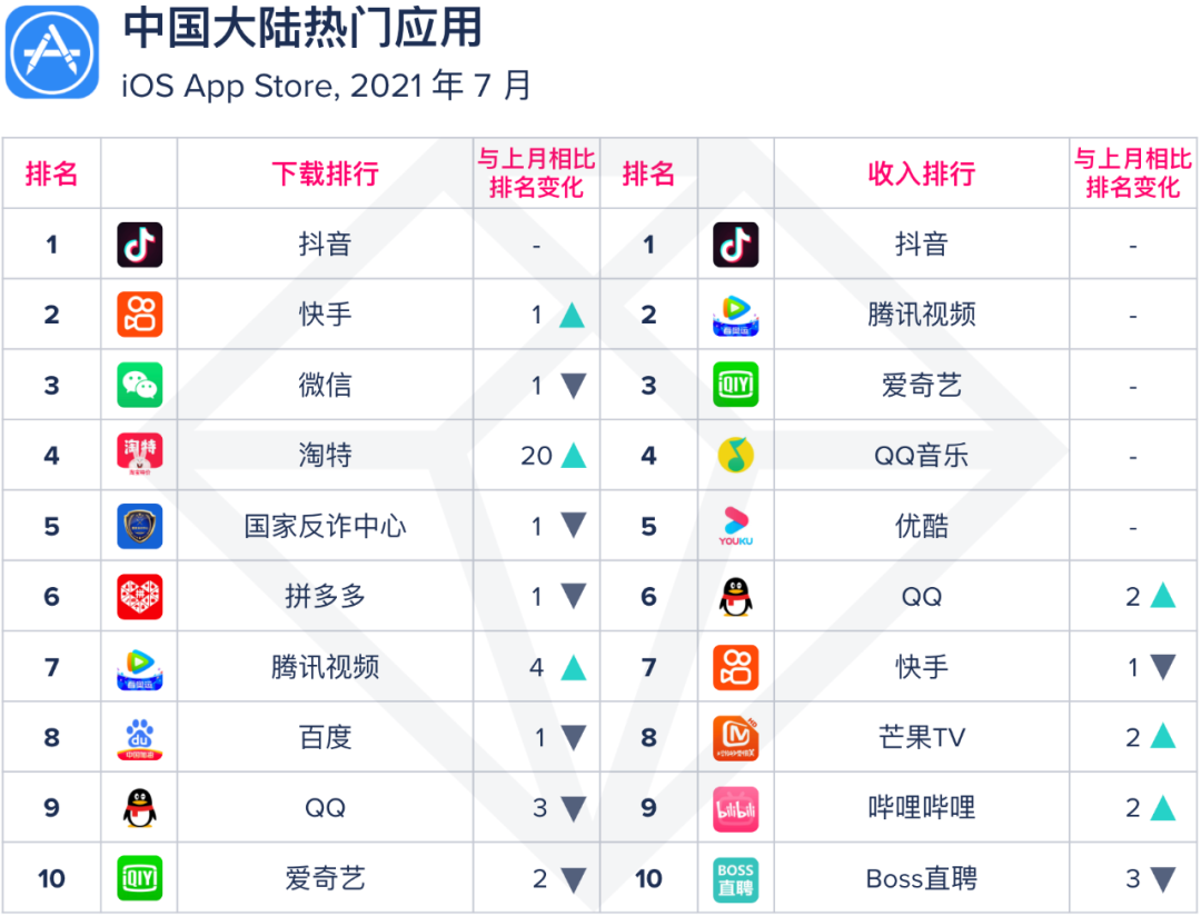 1628737053451670.png 在8.png