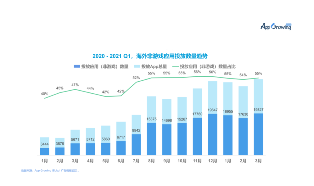 1629105382703203.png 发5.png