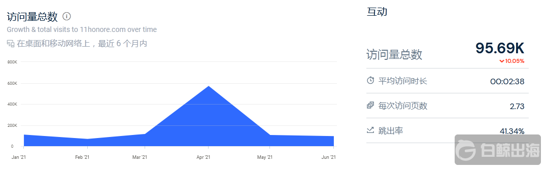 1629197669119688.png 4.png