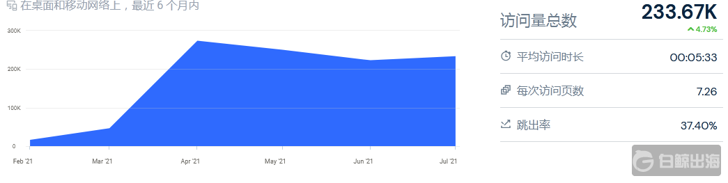 1629197746308681.png 7.png