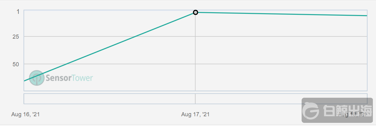 1629280419657232.png 图片5.png