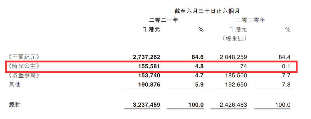 1629345651394061.png 是3.png