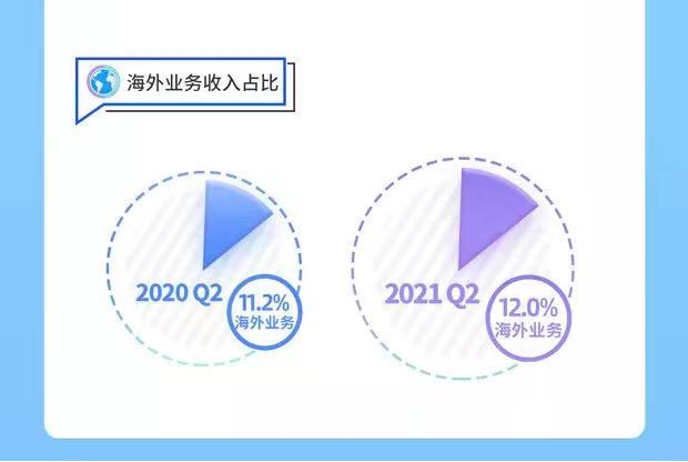 1629819163126620.png image.png