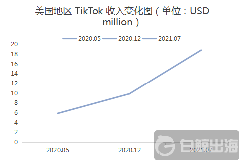 1629977394789848.png 图片3.png