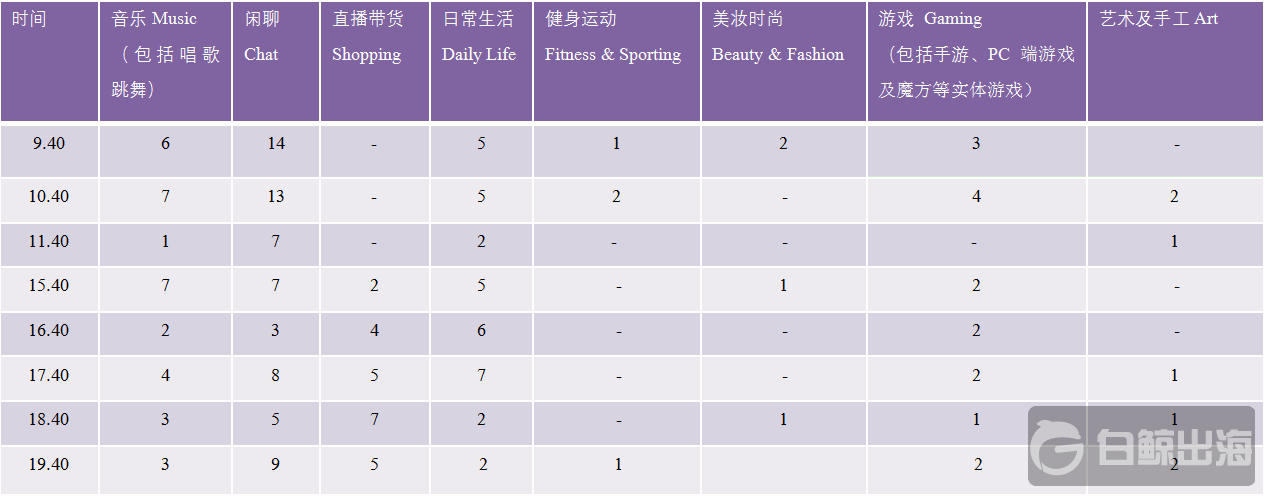 1629977485777654.png 图片5.png